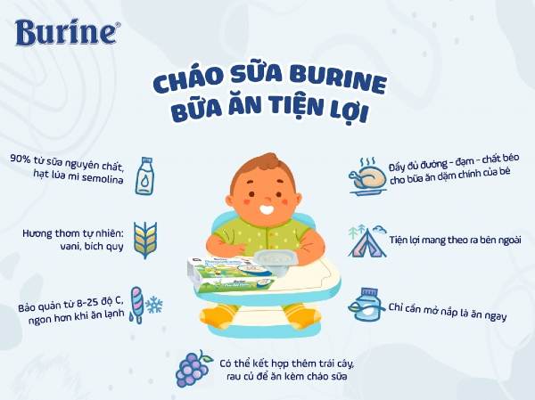 Cháo sữa Burine chứa nhiều dưỡng chất