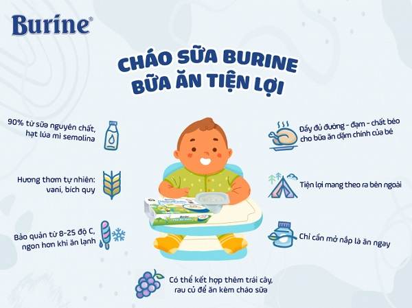 Cháo sữa Burine - bữa ăn dinh dưỡng, tiện lợi